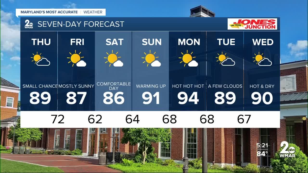 WMAR-2 News Ally Blake Wednesday weather