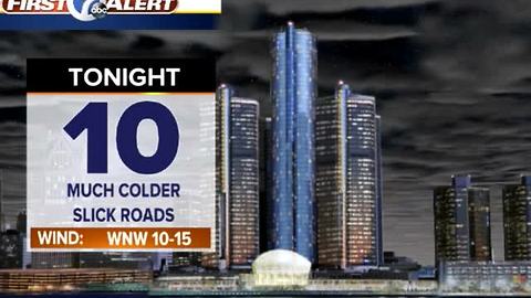 Wind chills below zero tonight