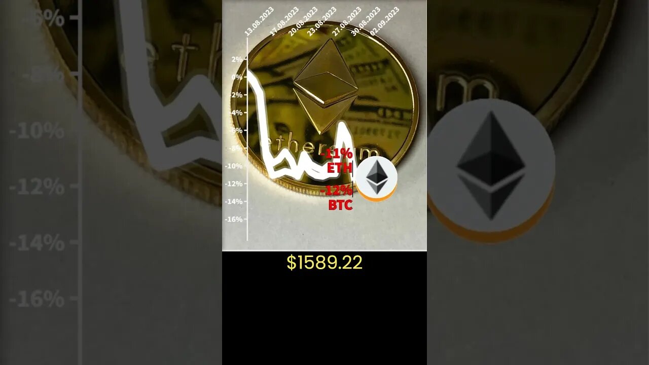 Ethereum price prediction 🔥 Crypto news #71 🔥 Bitcoin BTC VS Ethereum price 🔥 ethereum news 🔥 ETH
