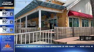 Maderia Beach waving rent for some small businesses