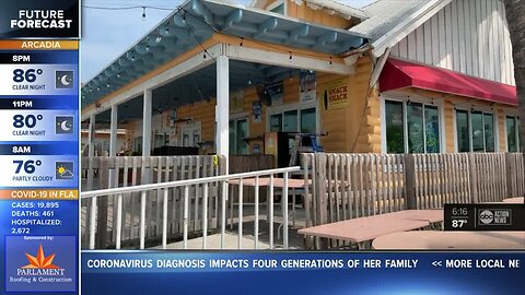 Maderia Beach waving rent for some small businesses