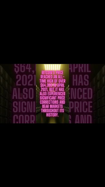 Peaks and Valleys: The Price History of Bitcoin