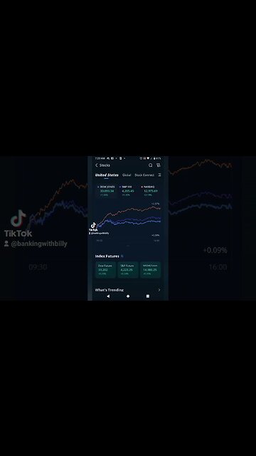KNOW WHEN TO BUY AND SELL STOCKS