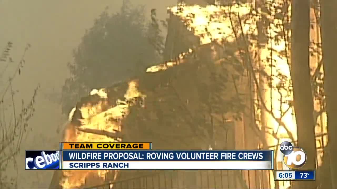 Wildfire proposal: roving volunteer fire crews