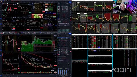 LIVE: Trading Stocks