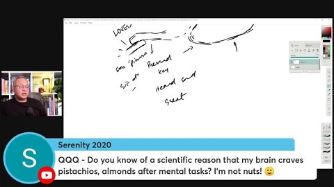 Discussion for Brain Size Reduction After Mild COVID