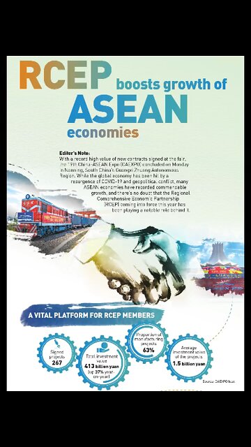 Infographic video: RCEP boosts growth of ASEAN economies