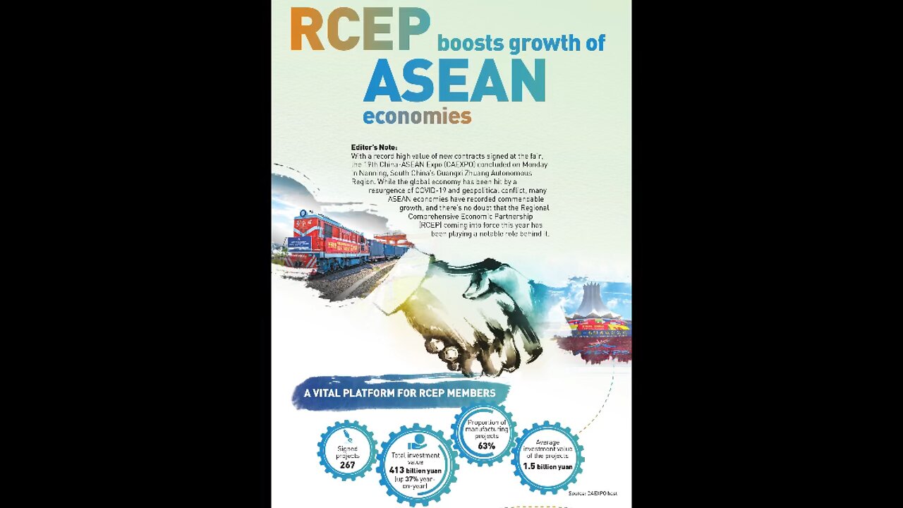 Infographic video: RCEP boosts growth of ASEAN economies