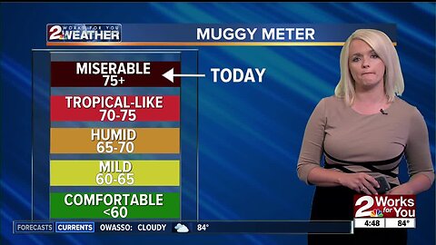 2 Works for You Wednesday Morning Forecast