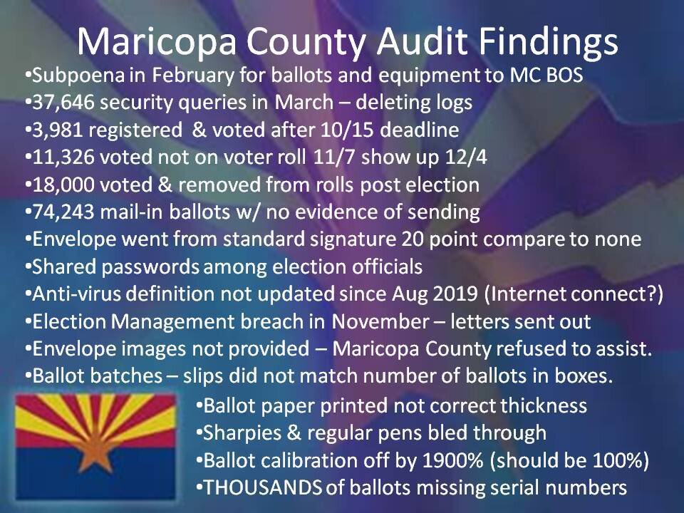 How Audits Will End Biden, Giuliani Says AZ Senate Can Decertify, 72 Children Rescued