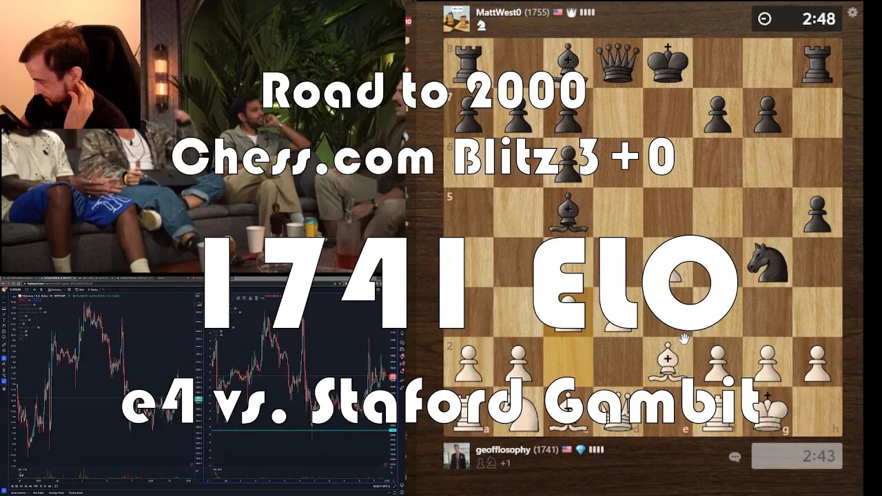 Road to 2000 #163 - 1741 ELO - Chess.com Blitz 3+0 - e4 vs. Stafford Gambit