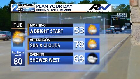 Summer Feelin' Returns Tuesday