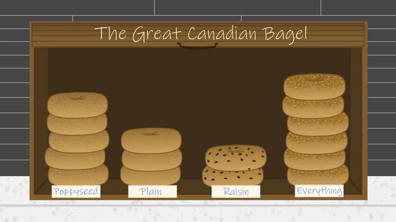 The State of Canadian Politics | BagelCast