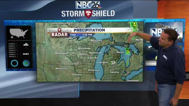 NBC26 Storm Shield Weather Forecast