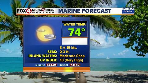 Warmer & More Humid Through Easter Weekend 3-28