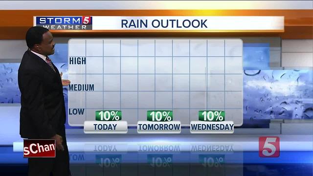 Lelan's Morning Forecast: Monday, July 17, 2017