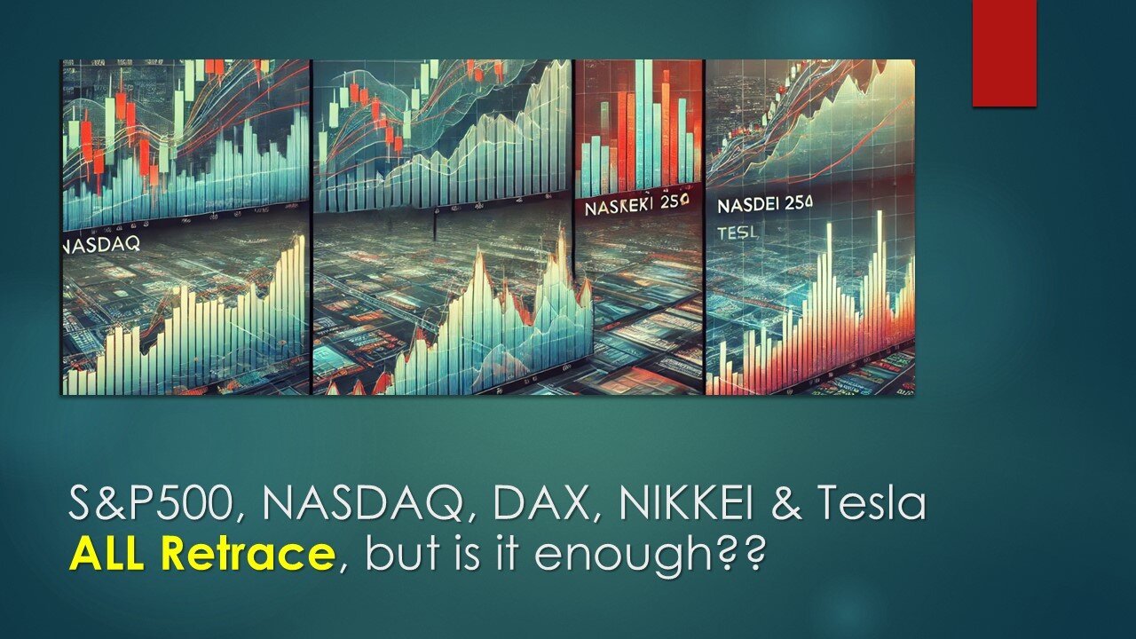 S&P500, NASDAQ, DAX, NIKKEI & Tesla ALL Retrace but is it enough??