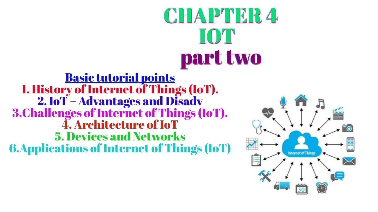 Internet of Things (IoT) | What is IoT | How it Works | IoT Explained | lata guta