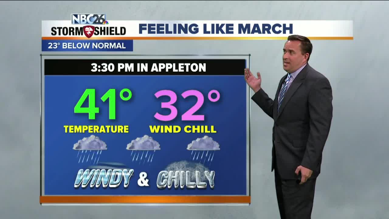 NBC26 Storm Shield weather forecast