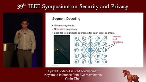 EyeTell Video Assisted Touchscreen Keystroke Inference from Eye Movements