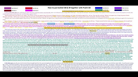 Ezek 38 39 and Ps 83 How to put them together