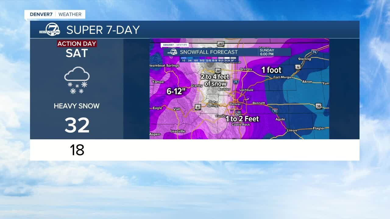 7-day forecast: Preparing for March snowstorm across Colorado