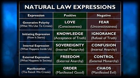 Mark Passio: Natural Law Seminar - FULL version