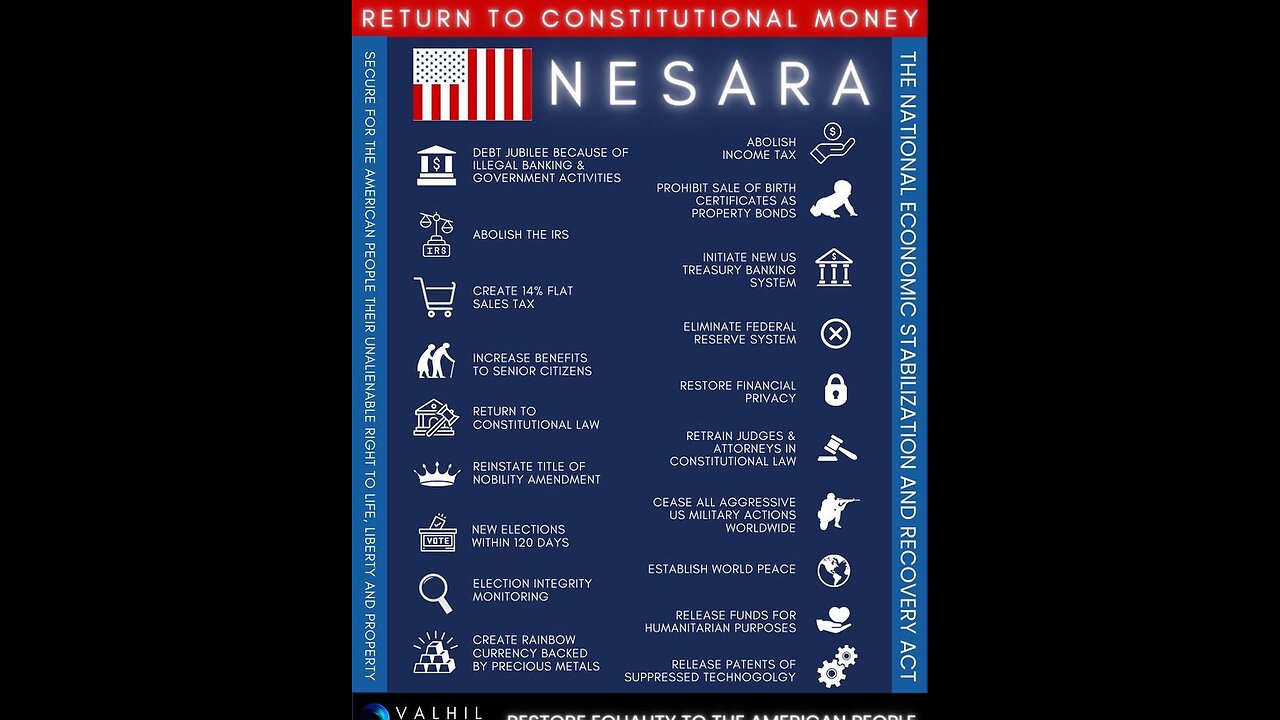 TRUMP JUST ANNOUNCED NESARA