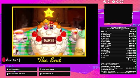 Getting back in to 70 star!