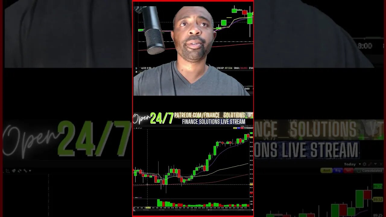 FINANCE SOLUTIONS-YT #shorts #runners #recap #APRIL28TH