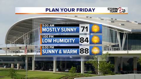 Wednesday Night Forecast