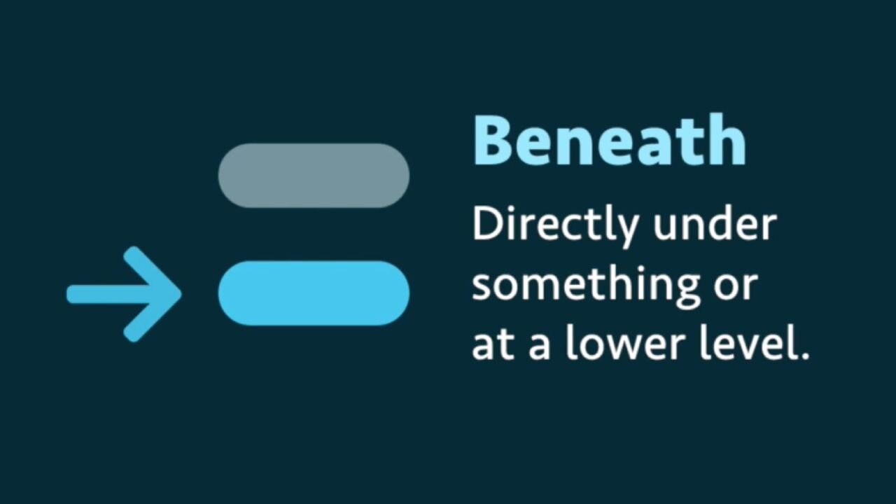 Preposition: Beneath (meaning, examples, pronunciation)