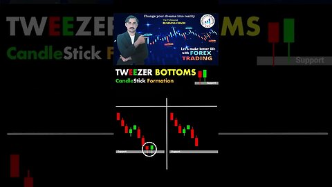 Tweezer Bottom signals confirmation