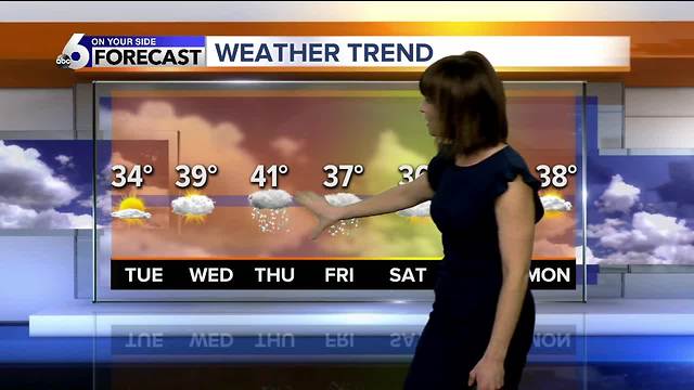 More wintry weather to kick off the work week in SW Idaho