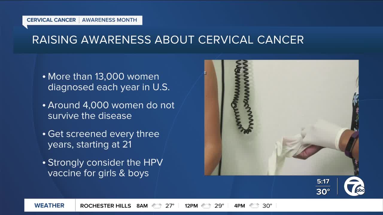 Cervical Cancer Awareness Month