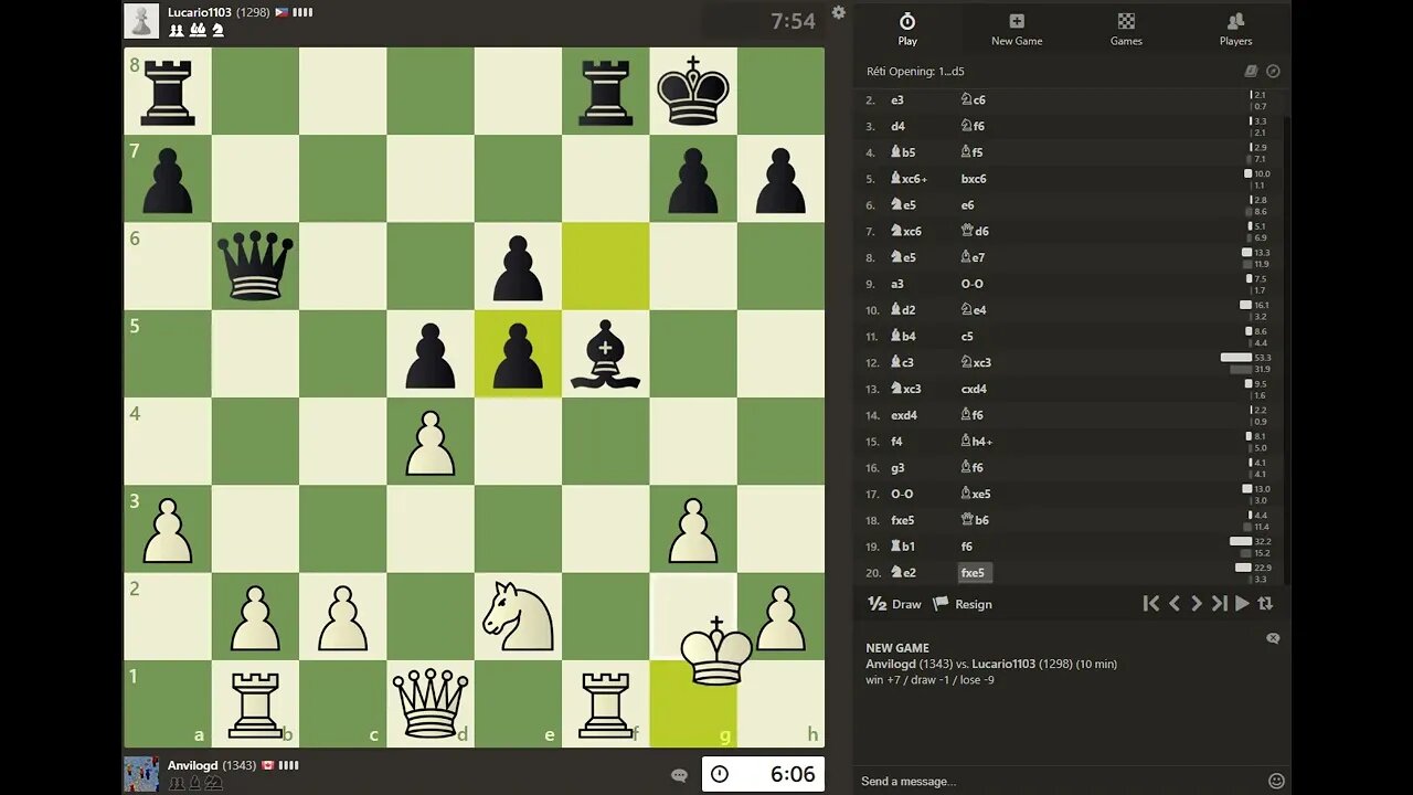 Daily Chess play - 1333 - The blunders come back in full force