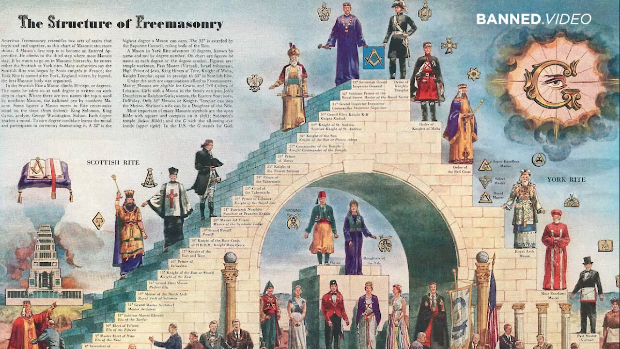 ILLUMINATI UNVEILED - Confessions of a former Pop Star