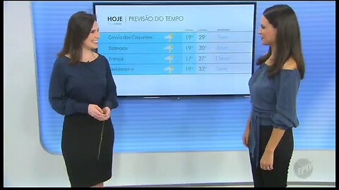 Giovanna Risardo na Previsão do Tempo no Bom Dia Cidade em 20/02/2019