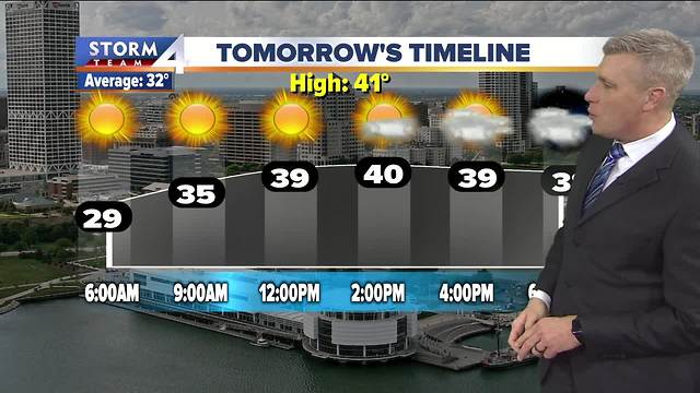 Highs in the 40s for Valentine's Day