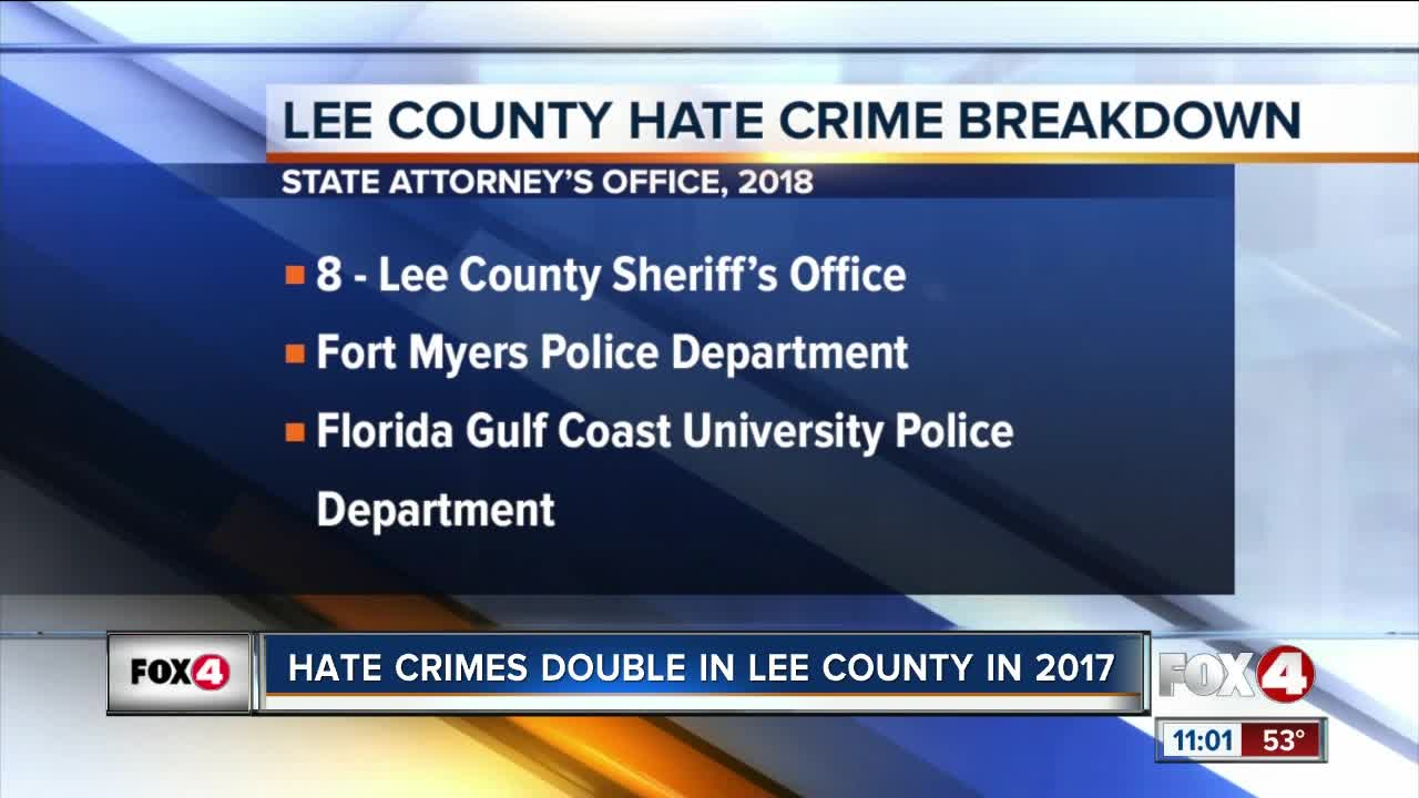 Hate crimes double in Lee county