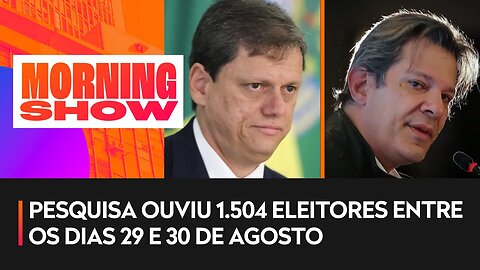 Pesquisa Ipec: Haddad lidera em SP com 32%; Tarcísio tem 17% e Garcia, 10%