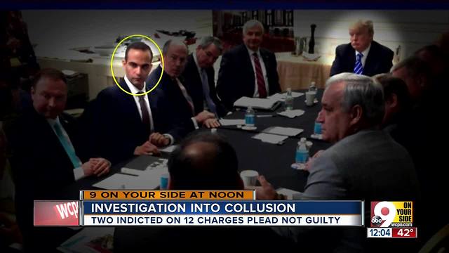 Investigation into collusion