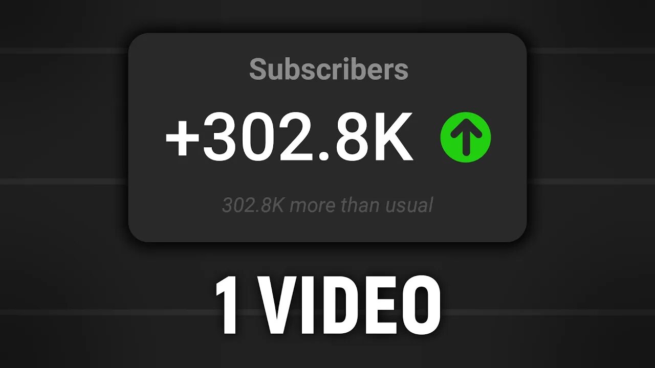 0 → 300k subscribers with 1 video (not clickbait)