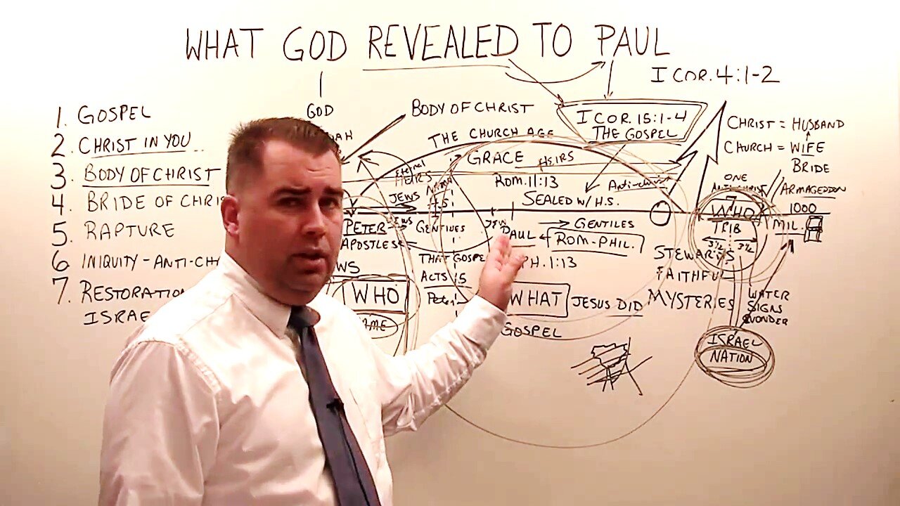 What God Revealed to Paul