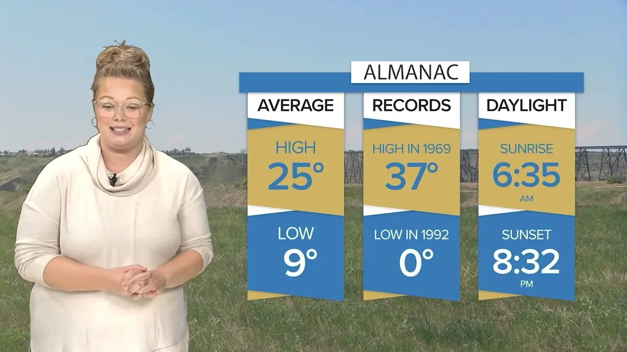 Weather Forecast | August 24, 2023 | Bridge City News