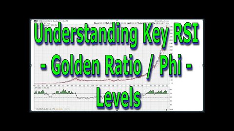 Understanding Key RSI - Golden Ratio / Phi - Levels - ATVI, MSFT, BITCOIN - 1497