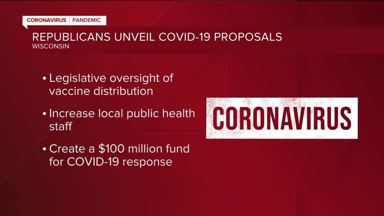 Wisconsin Republicans announce proposals to address COVID-19 pandemic