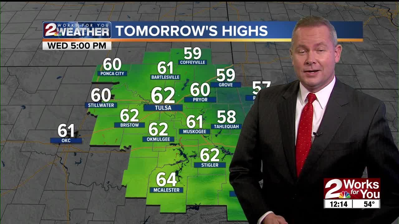 Tuesday noon weather
