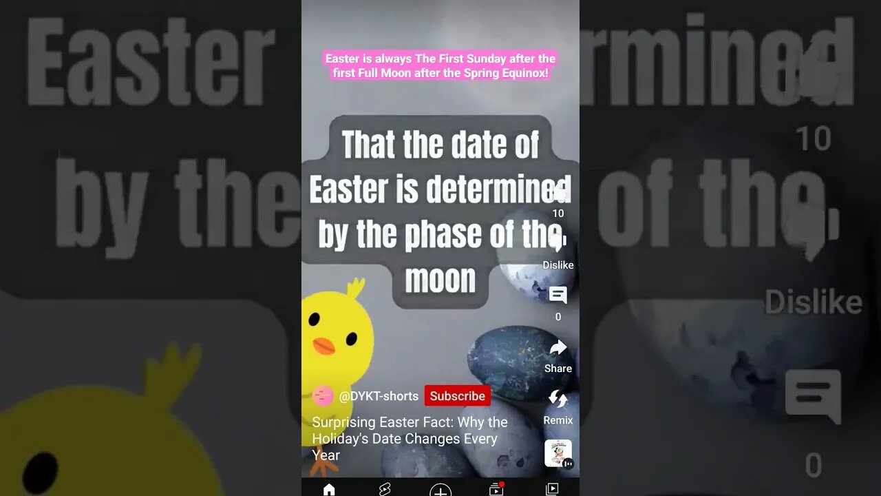 Have Christians ever wondered why Easter is on a different day every year? #Easter #resurrection