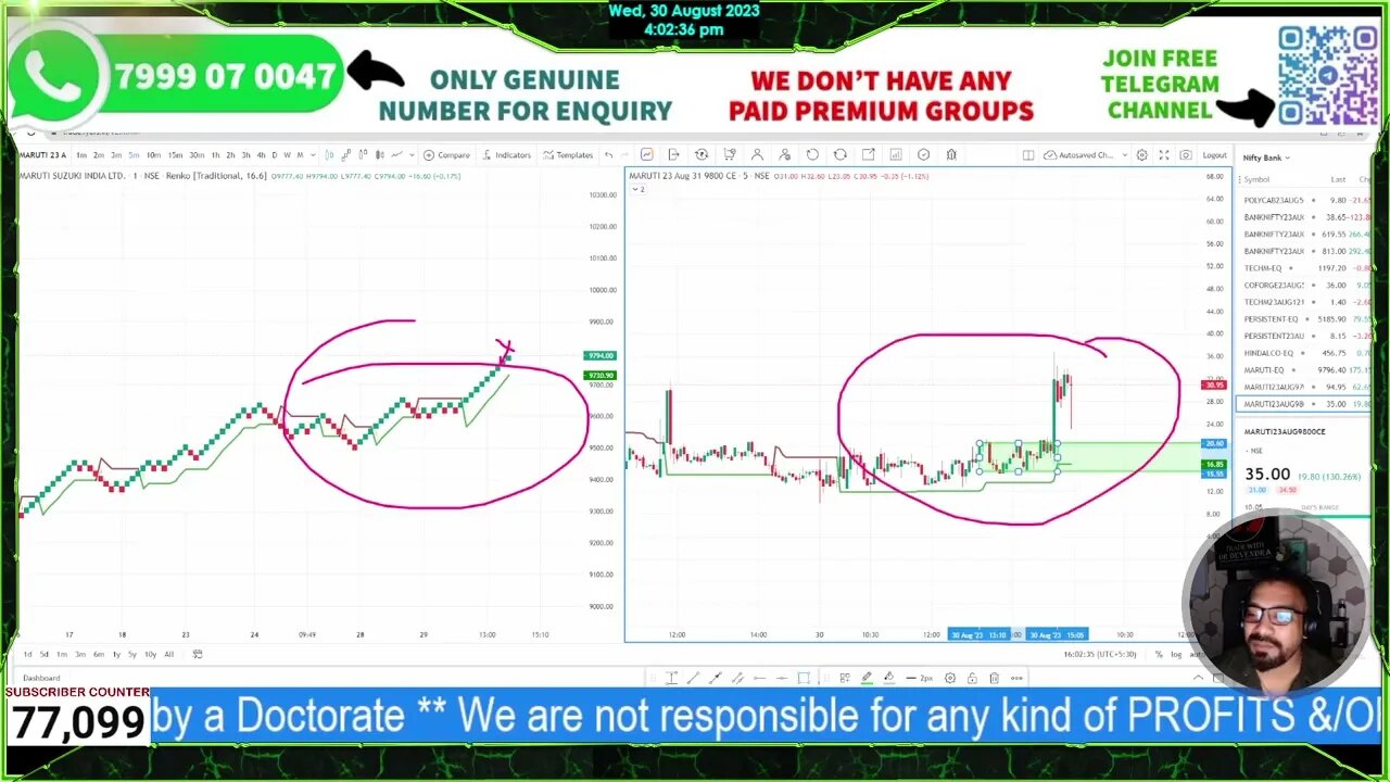 RENKO INTRADAY TRADING SET UP FOR MARUTI || HOW DID I GET 2X RETURN ON 9800 CE TODAY